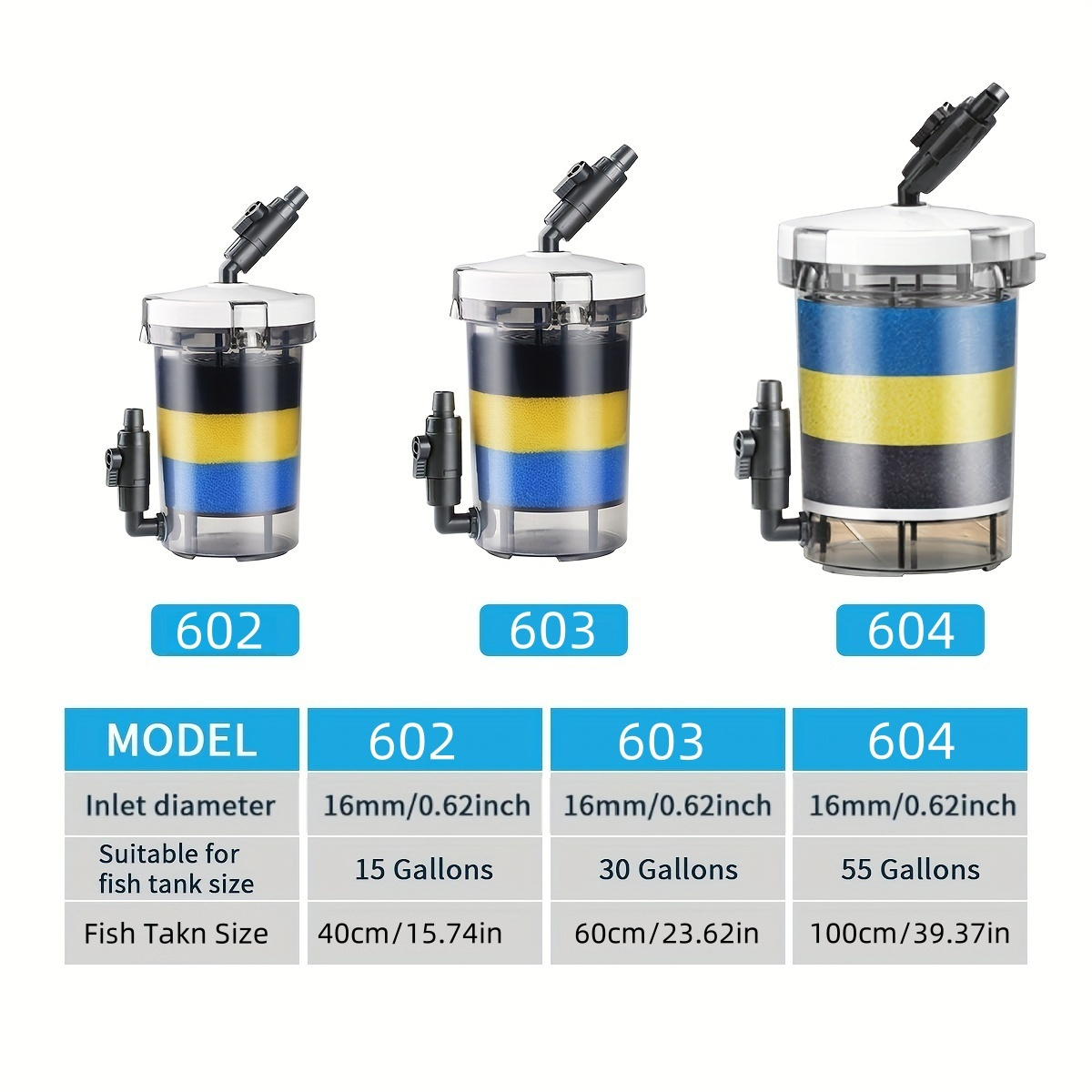 SUNSUN EW-602  EW-603 EW-604 S – обзор и цена Marine Aquarium Uv Sterilizer