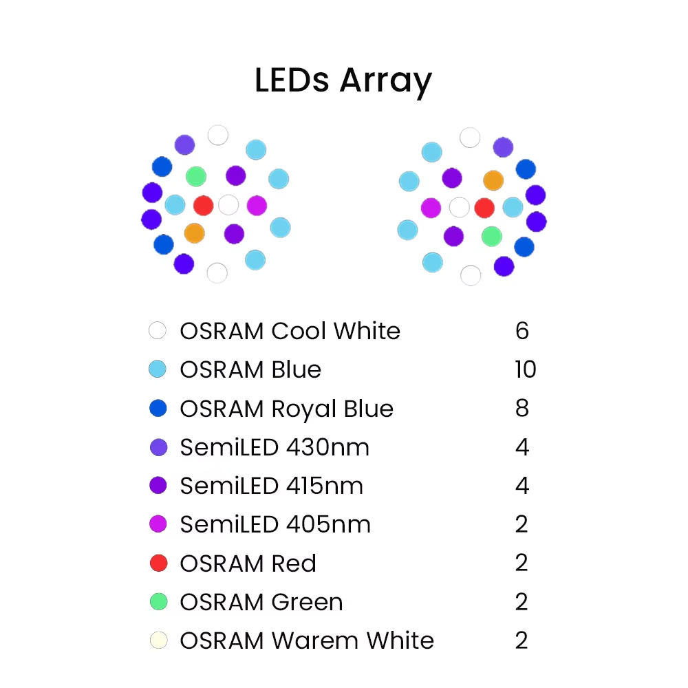 K7 140W Full Spectrum WiFi Ful – обзор и цена Marine Aquarium Led Lights
