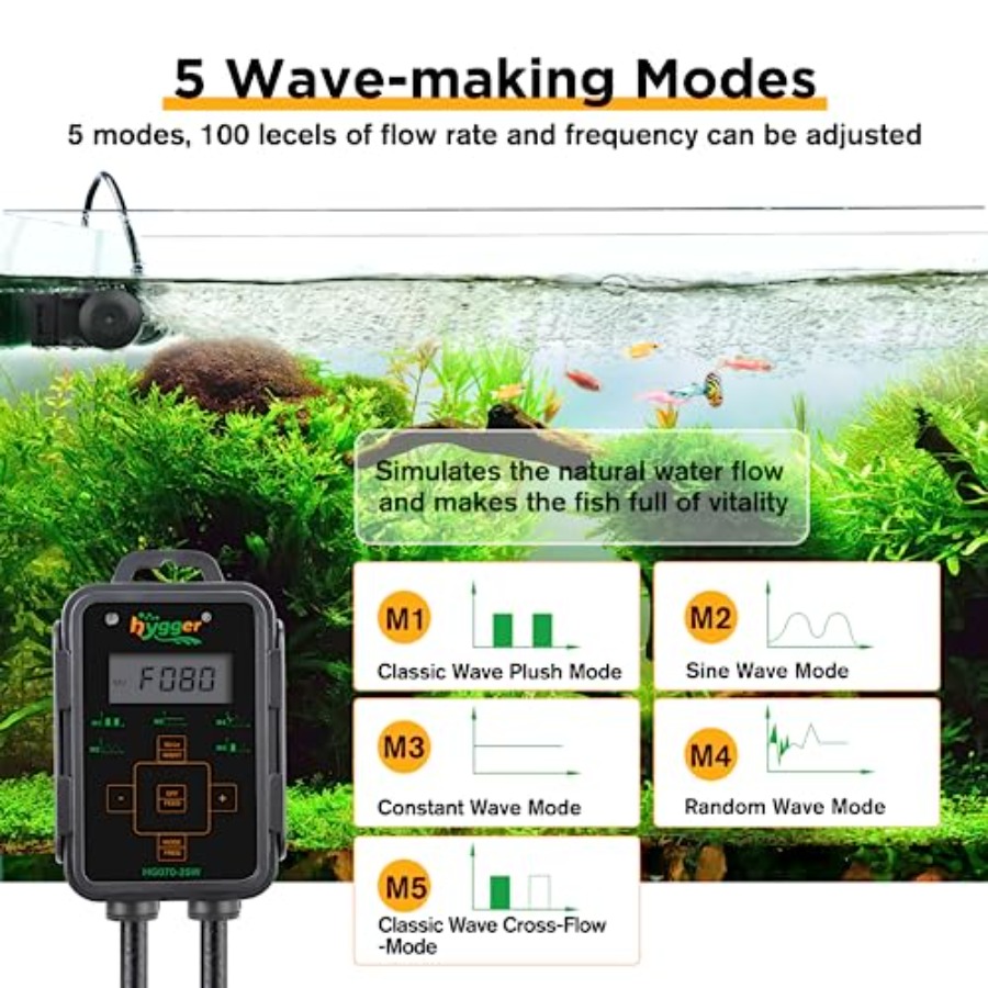 Aquarium Wave Maker 1321 GPH A – обзор и цена Powerhead Wave Maker