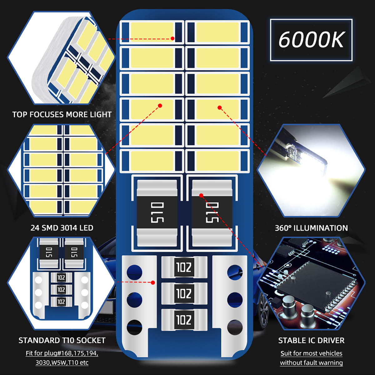 2/6/10/20PCS T10 W5W LED Car I – обзор и цена Actinic Blue Led