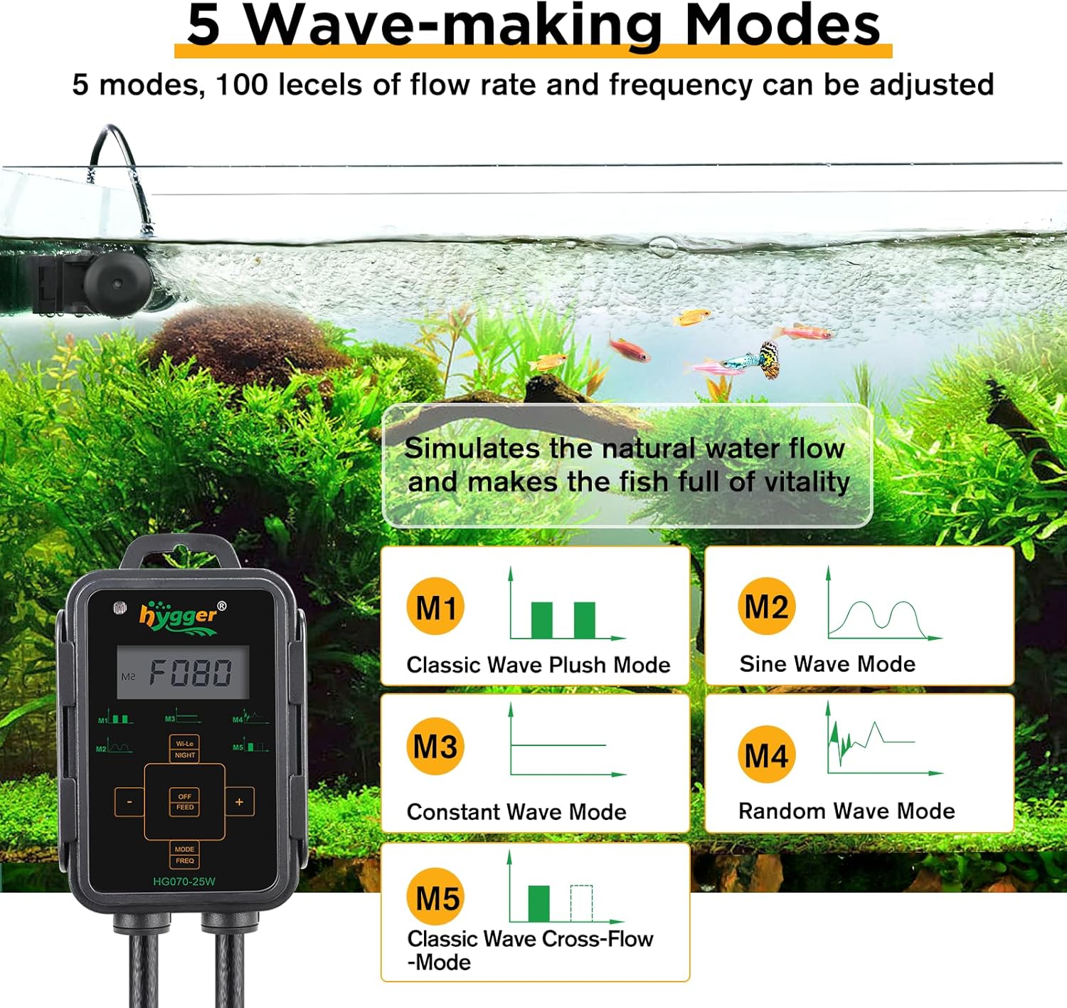 Adjustable Aquarium Wave Maker – обзор и цена Powerhead Wave Maker