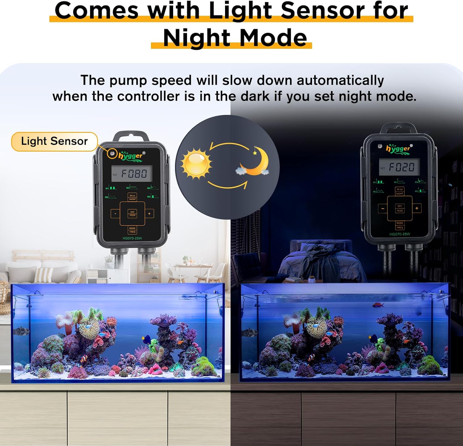 Adjustable Aquarium Wave Maker – обзор и цена Powerhead Wave Maker