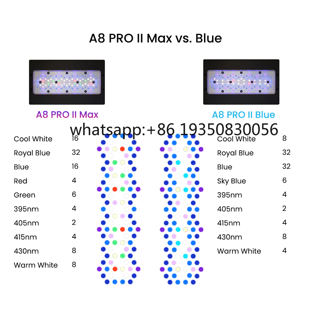 2026-A8 PRO II Max and Blue 24 – обзор и цена Marine Aquarium Led Lights