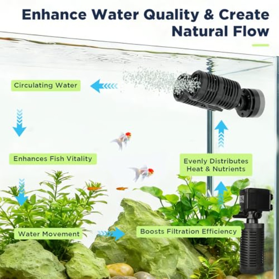 Aquarium Wave Maker, Submersib – обзор и цена Powerhead Wave Maker