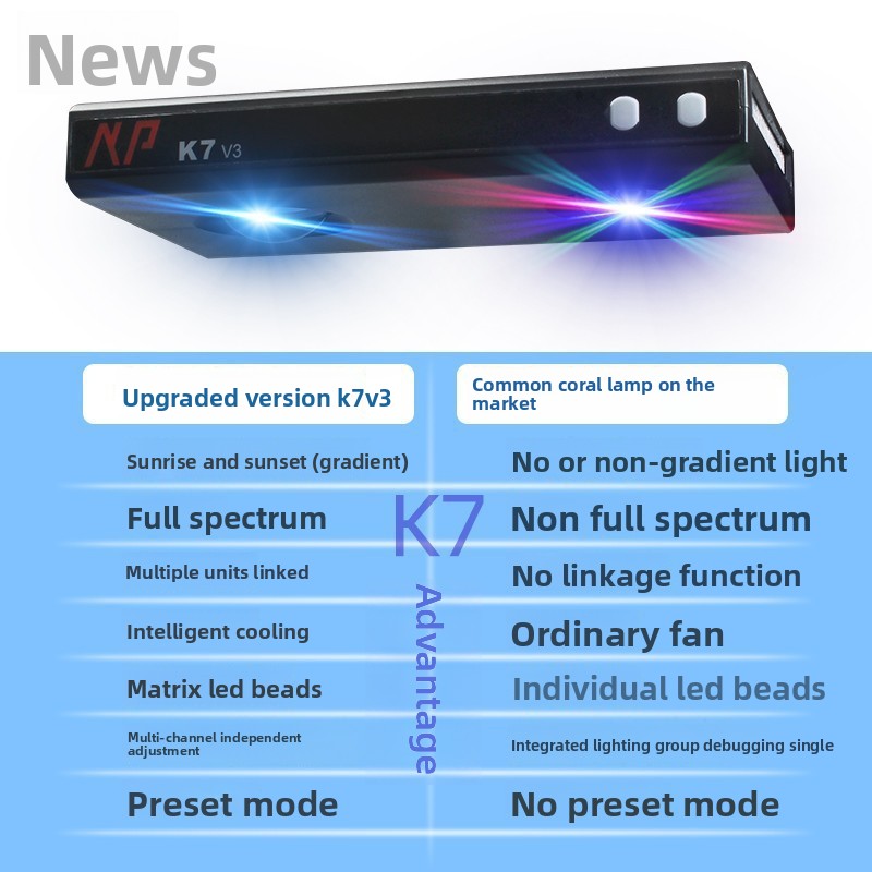 Noo-Psyche K7 Pro V3 WiFi Full – обзор и цена Marine Aquarium Led Lights