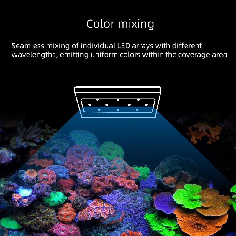 sttl A8Pro II Max 240 Watt WiF – обзор и цена Marine Aquarium Led Lights