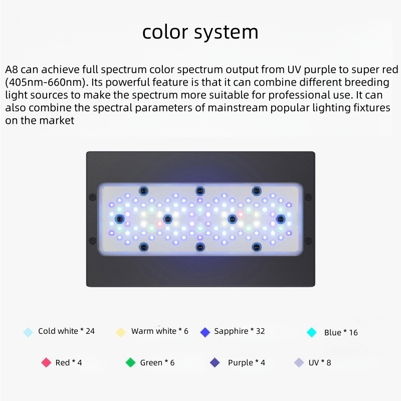 sttl A8Pro II Max 240 Watt WiF – обзор и цена Marine Aquarium Led Lights