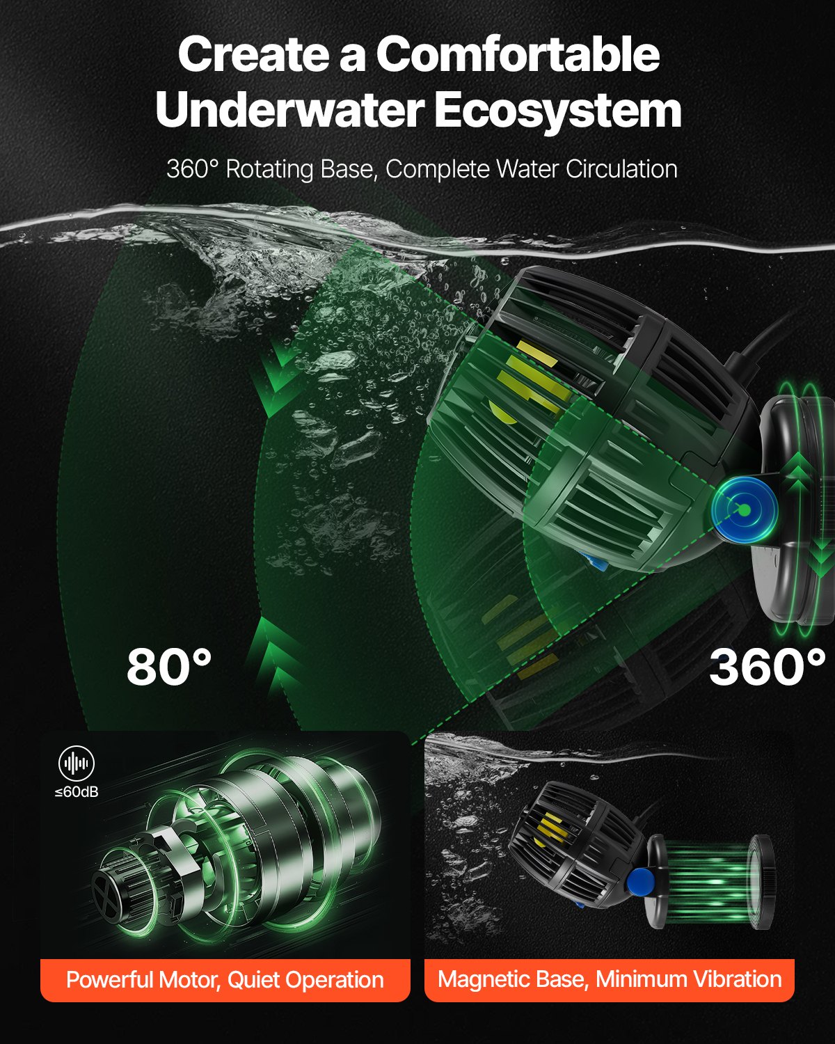 Aquarium Wave Maker With Contr – обзор и цена Powerhead Wave Maker